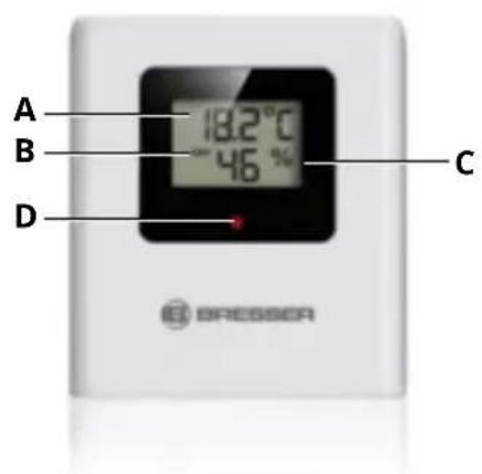 BRESSER MeteoTemp TBH RC - Panoramica delle parti - 1