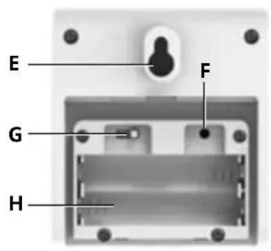 BRESSER MeteoTemp TBH RC - Descripción general de piezas - 2