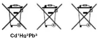 BRESSER MeteoTemp TBH RC - ENTSORGUNG - 3