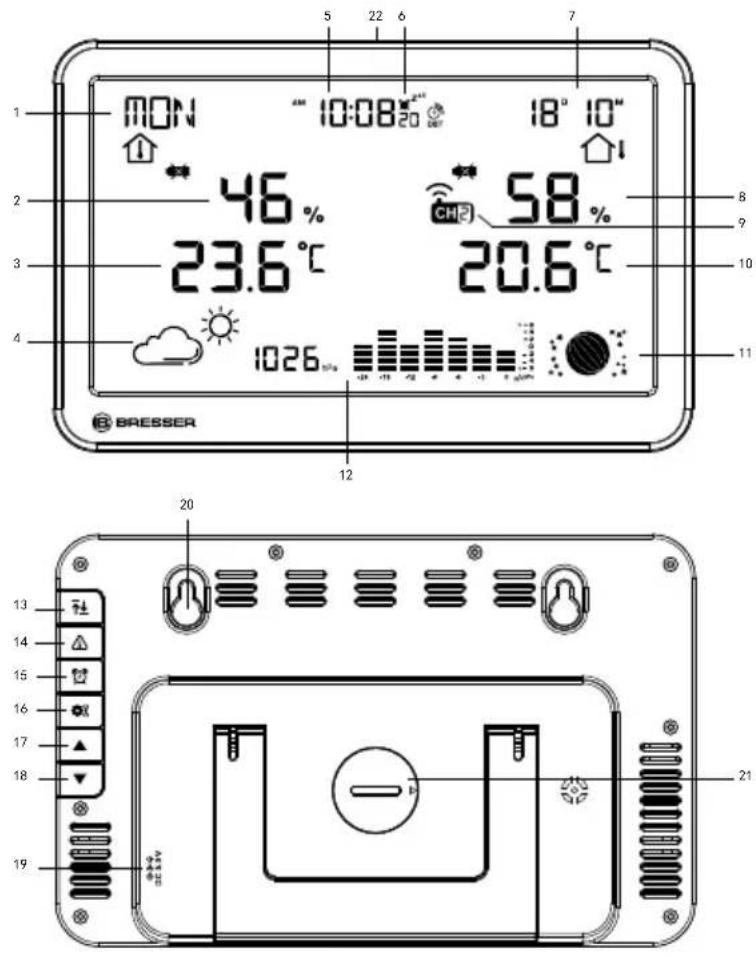 BRESSER MeteoTemp TBH RC - Contenido del paquete - 1