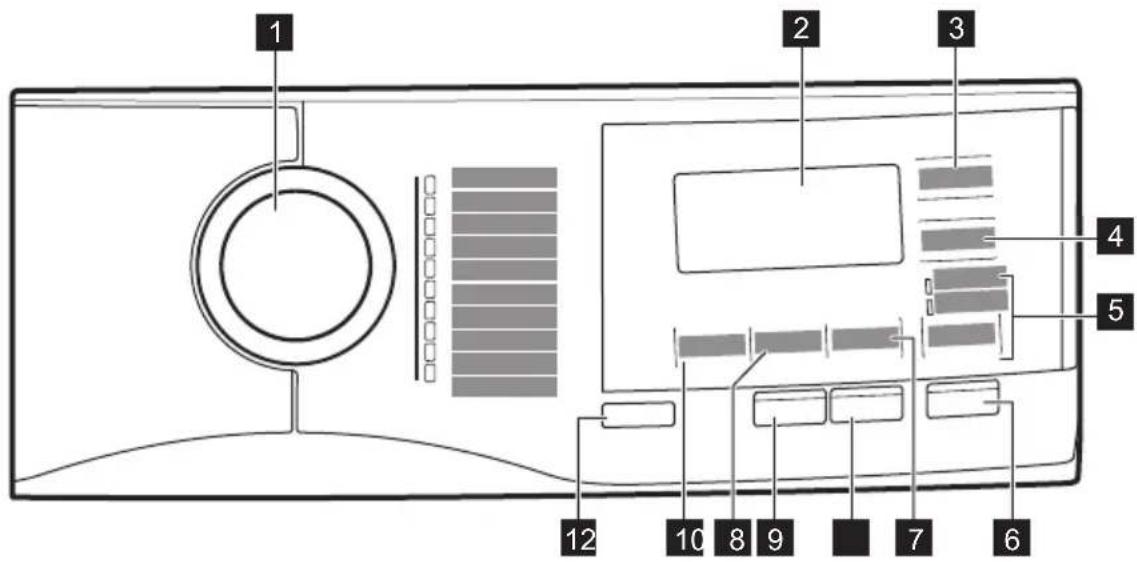AEG LR73CB86 - Control panel description - 1