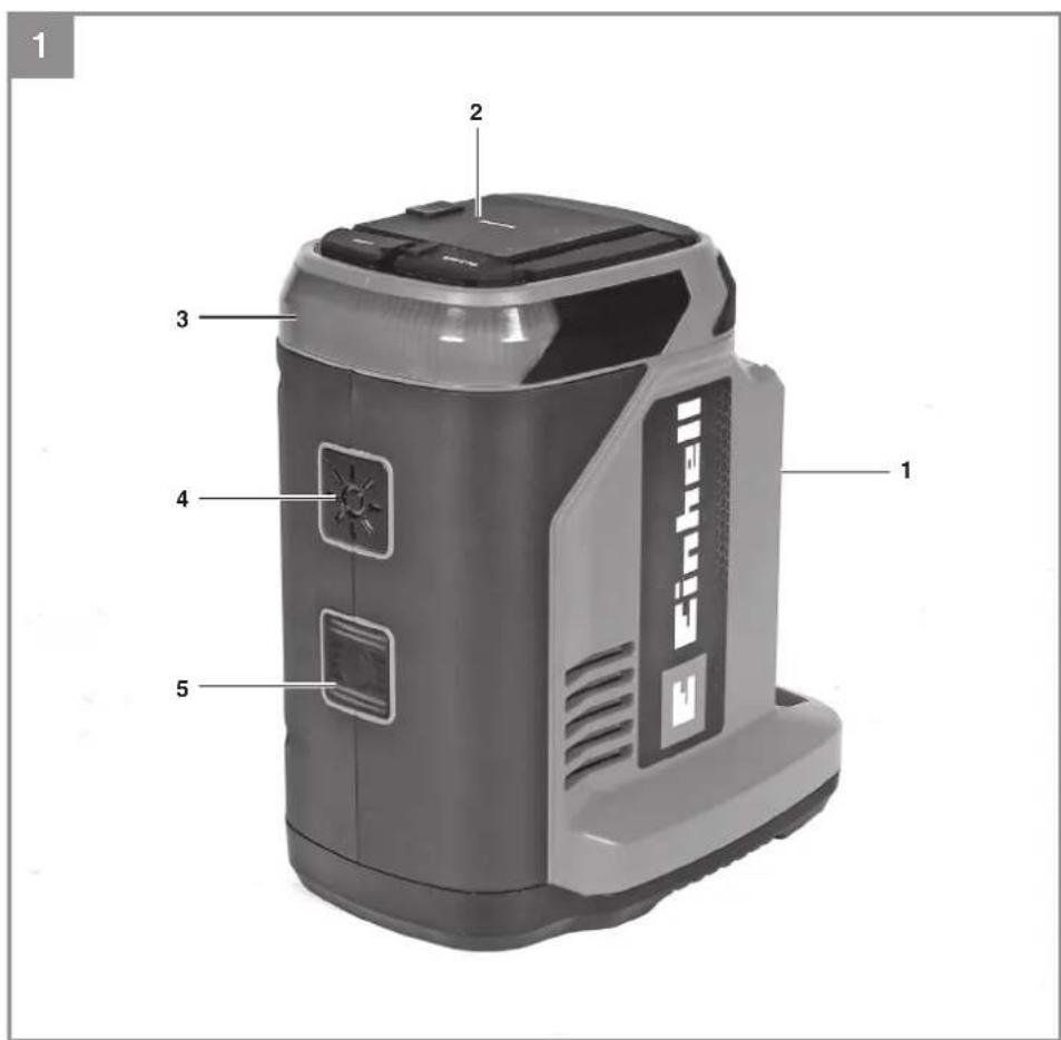 EINHELL TC-ES 18/150/1 Li - 3