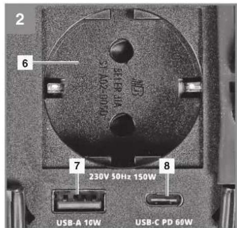 EINHELL TC-ES 18/150/1 Li - 4