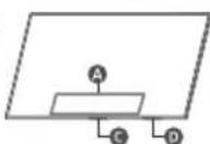 SAMSUNG QE77S91FAE - De knop TV-bediening gebruiken - 3