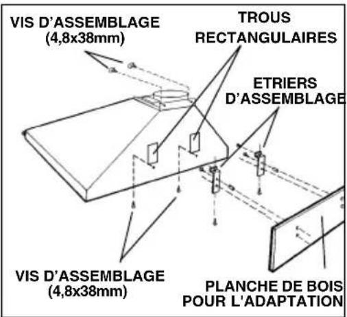VIS D'ASSEMBLAGE (4,8x38mm) TROUS RECTANGULAIRES ETRIERS D'ASSEMBLAGE VIS D'ASSEMBLAGE (4,8x38mm) PLANCHE DE BOIS POUR L'ADAPTATION