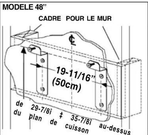 MODELE 48" CADRE POUR LE MUR 19-11/16" (50cm) de 29-7/8î ± 35-7/8î au-dessus du plan de cuisson