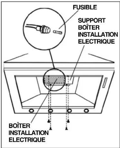 FUSIBLE SUPPORT BOÎTER INSTALLATION ELECTRIQUE BOÎTER INSTALLATION ELECTRIQUE