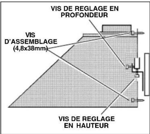 VIS DE REGLAGE EN PROFONDEUR VIS D'ASSEMBLAGE (4,8x38mm) VIS DE REGLAGE EN HAUTEUR