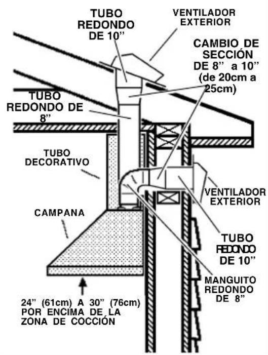 BROAN Elite 619004EX - NOTA: Para reducir al riesgo de incendios, use únicamente conductores de metal. - 2