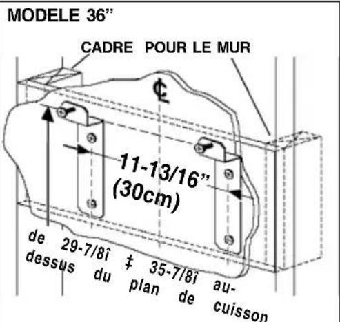 MODELE 36" CADRE POUR LE MUR 11-13/16" (30cm) de 29-7/8î ± 35-7/8î au- dessus du plan de cuisson