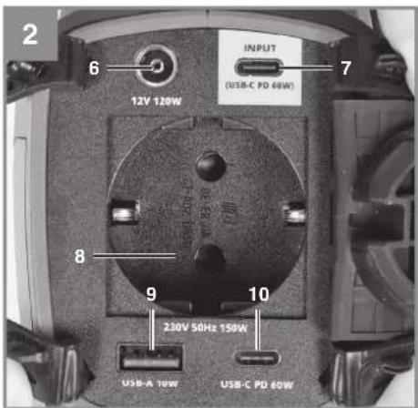 EINHELL TE-ES 18/150/1 Li-C - 2