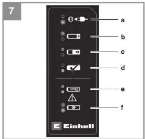 EINHELL TE-ES 18/150/1 Li-C - 7