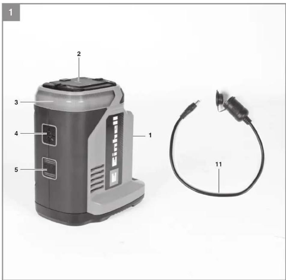 EINHELL TE-ES 18/150/1 Li-C - 1