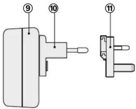 BOSCH Eyes Indoor camera II - i Merknader - 1