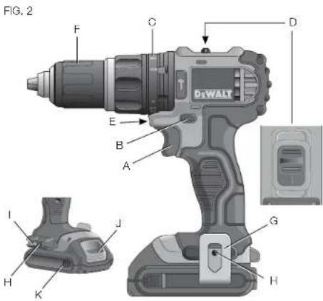 DEWALT DCD780C2 - COMPOSANTS (Fig. 2) - 2