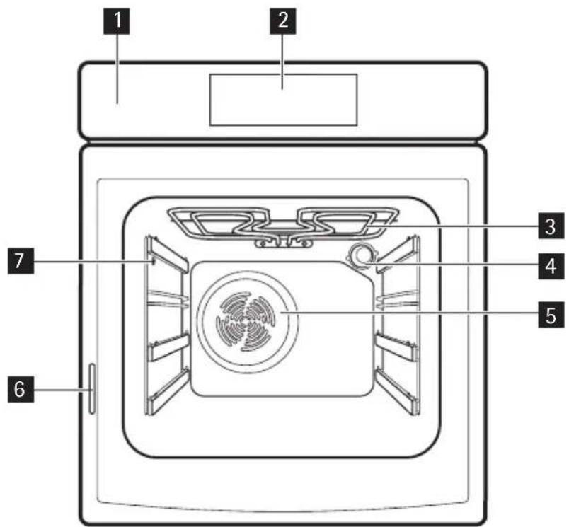 AEG BE7614000M - DESCRIPTION DE L'APPAREIL - 1