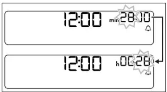 AEG BE7614000M - Régler la MINUTERIE - 1
