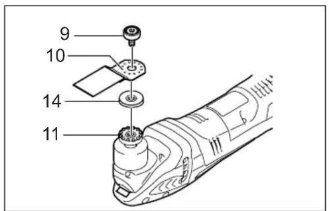 MAKITA BTM40ZJX3 - 9