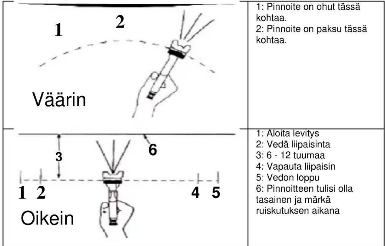 PowerPlus POWAIR0105 - HUOM.: Kahdella ohuella maalikerroksella saadaan parempi tulos ja silloin maali ei juokse niin helposti kuin yhdellä paksulla kerroksella. - 1