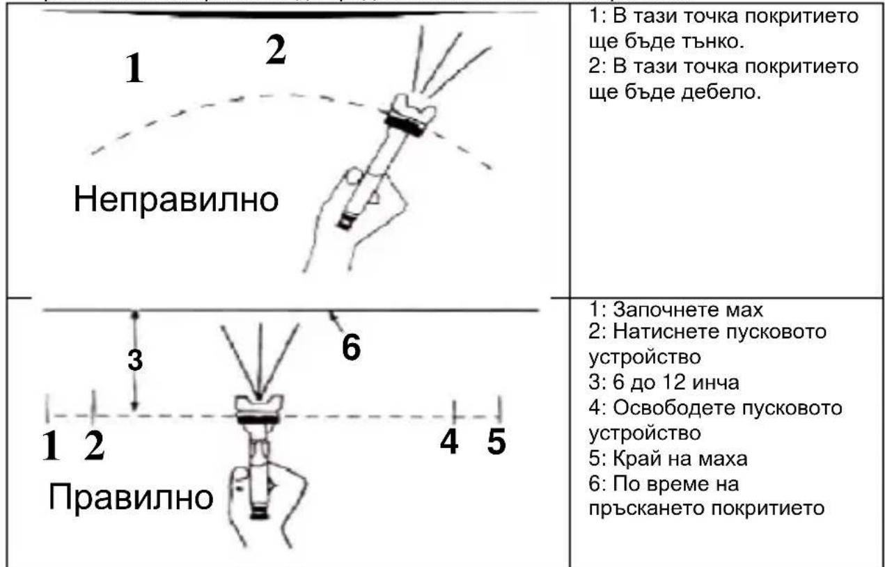 PowerPlus POWAIR0105 - ЗАБЕЛЕЖКА: Два тънки пласта боя дават по-добри резултати от един дебел пласт. - 1