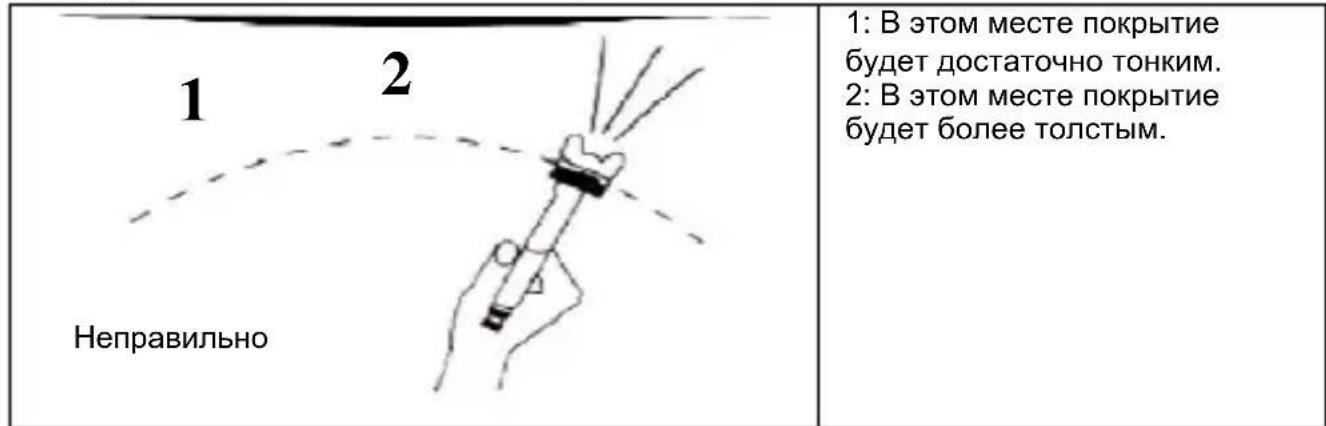 PowerPlus POWAIR0105 - Эксплуатация - 2