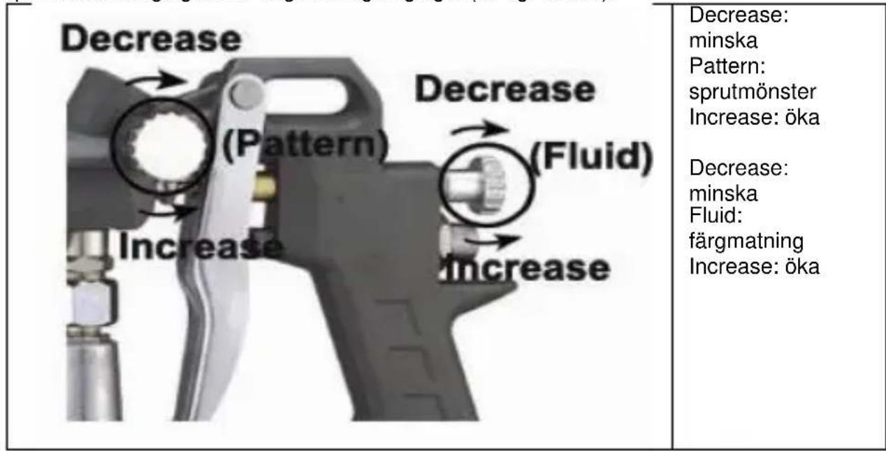 PowerPlus POWAIR0105 - Inställning - 1