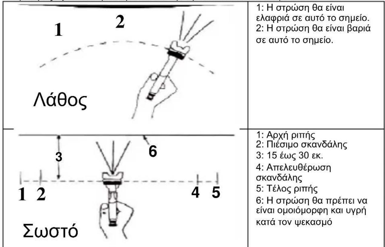 PowerPlus POWAIR0105 - Λειτουργία - 2