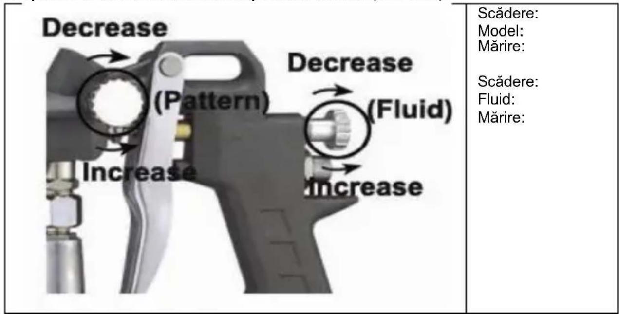 PowerPlus POWAIR0105 - Reglarea - 1