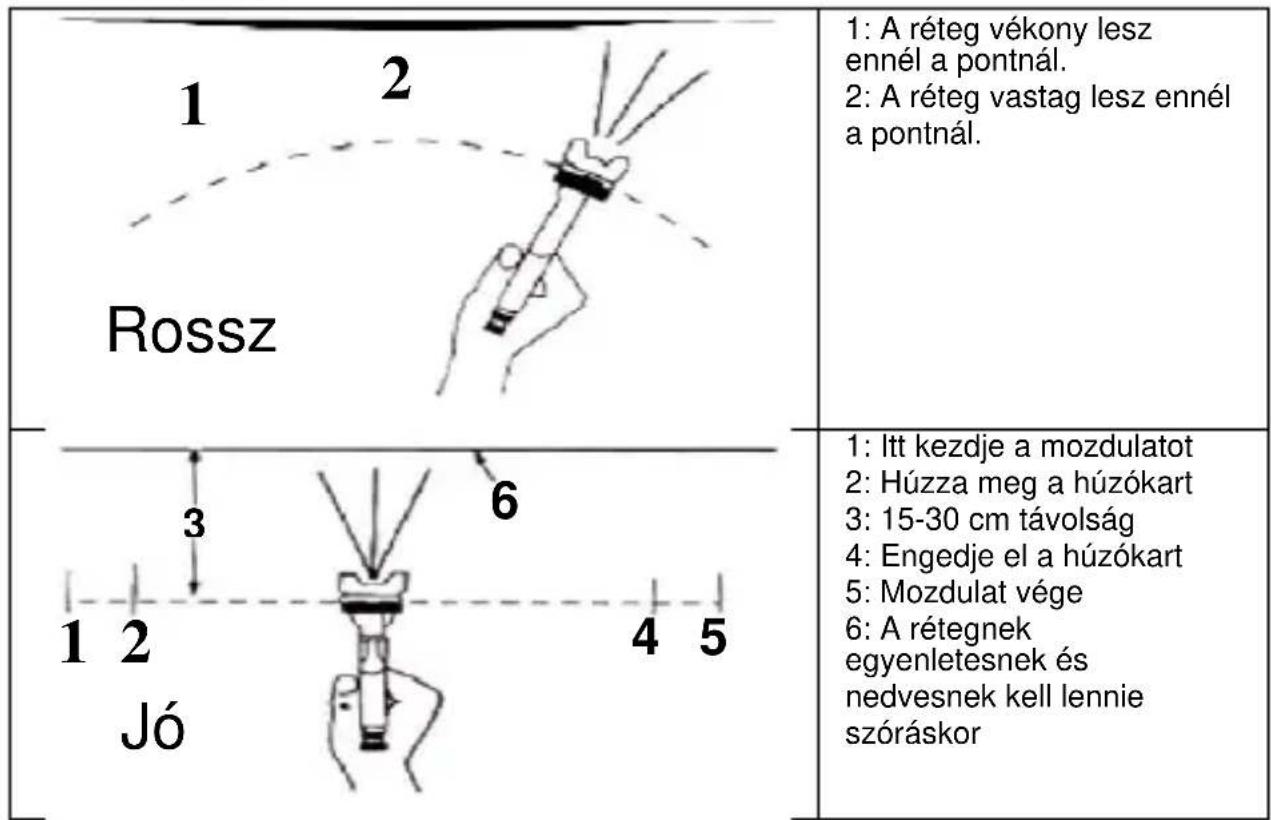 PowerPlus POWAIR0105 - MEGJEGYZÉS: Két vékony festékréteg jobb eredményt ad, és kevésbé fog lefolyni, mint egy sürű réteg. - 1