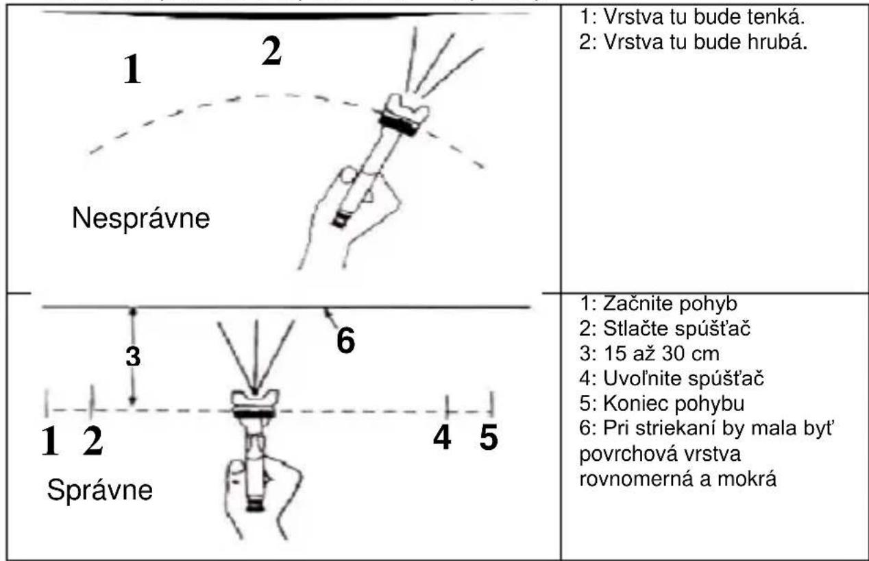 PowerPlus POWAIR0105 - POZNÁMKA: Dve tenké vrstvy farby dosiahnu lepšie výsledky a budú menej tiečť ako jedna hrubá vrstva. - 1