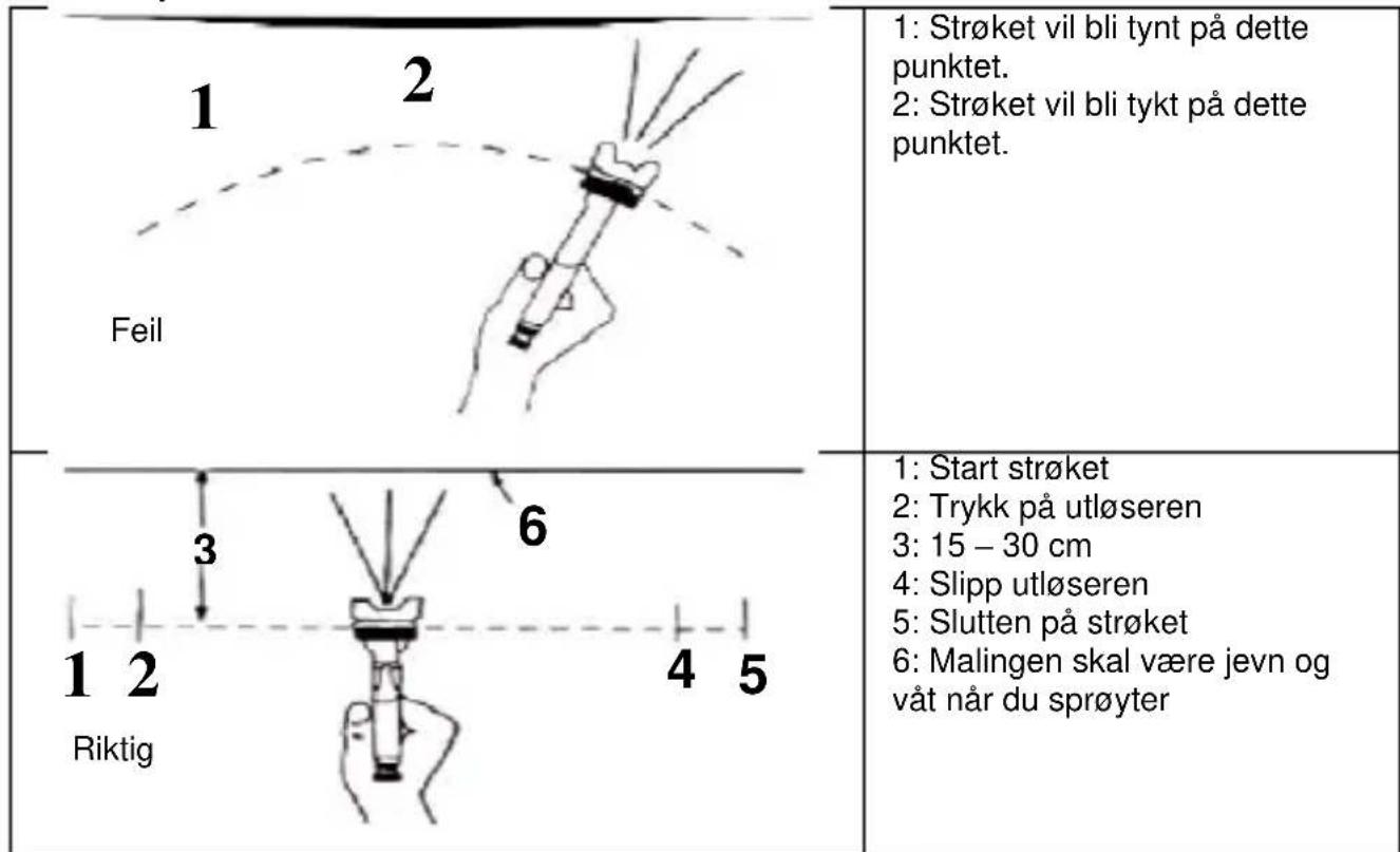 PowerPlus POWAIR0105 - MERK: To tynne strøk maling vil gi bedre resultater og har mindre sjanse for å renne enn ett tykt strøk. - 1