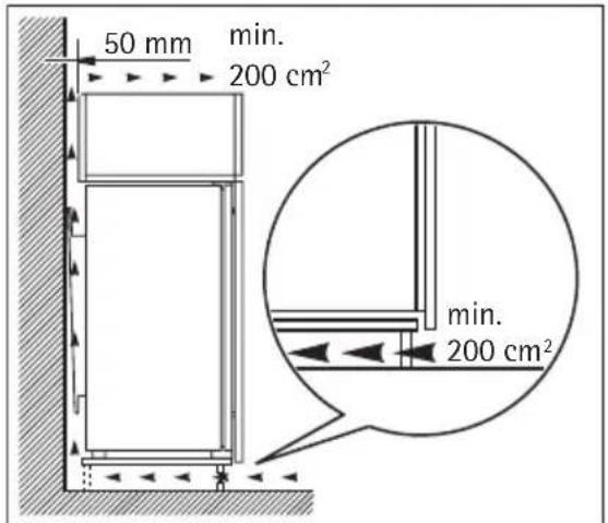 AEG SC 71840 6I - Ventilation - 1