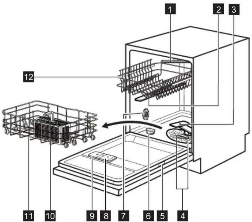 AEG F45020VI1P - DESCRIPTION DE L'APPAREIL - 1