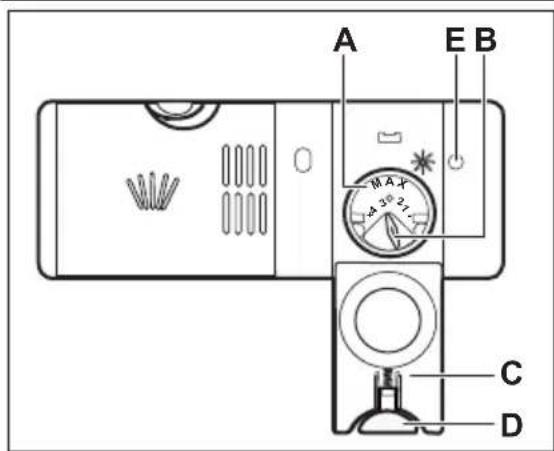 AEG F45020VI1P - Befüllen des Klarspülmittel-Dosierers - 1