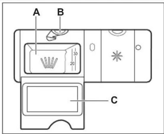 AEG F45020VI1P - Using the detergent - 1