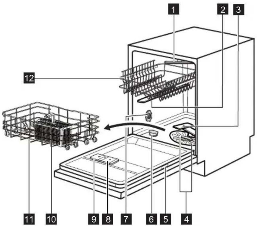 AEG F45020VI1P - GERÄTEBESCHREIBUNG - 1