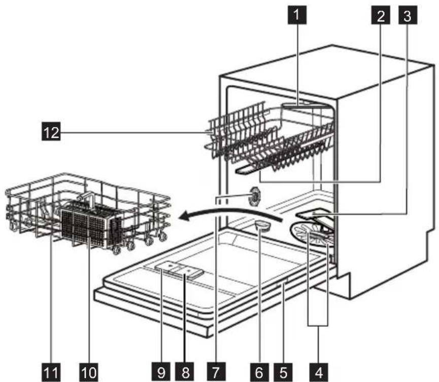 AEG F78028IM0P - BESCHRIJVING VAN HET PRODUCT - 1