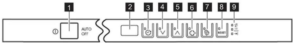 AEG F78028IM0P - CONTROL PANEL - 1