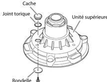 SONY SNC-RS86N - Câble réseau (RJ45) - 14