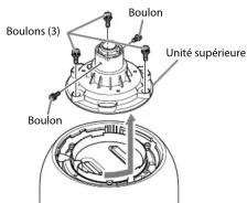 Boulons (3) Boulon Unité supérieure Boulon