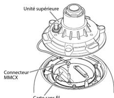 Unité supérieure Connecteur MMCX Carte sans fil