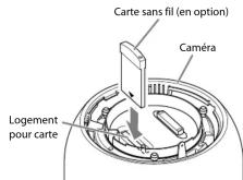 SONY SNC-RS86N - Câble réseau (RJ45) - 16