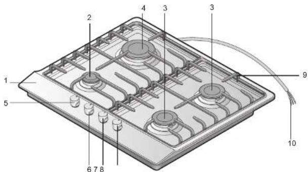SAMSUNG GN641FFXD - Description of the appliance - 1