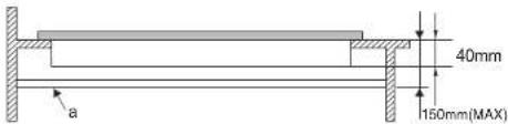 SAMSUNG GN641FFXD - ■ This appliance is to be built into a kitchen unit or 600mm worktop, providing the following minimum distances are allowed; - 1