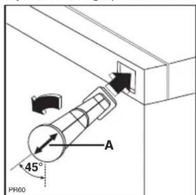 ZANUSSI ZRC 25 jc - La pose de l'appareil - 2