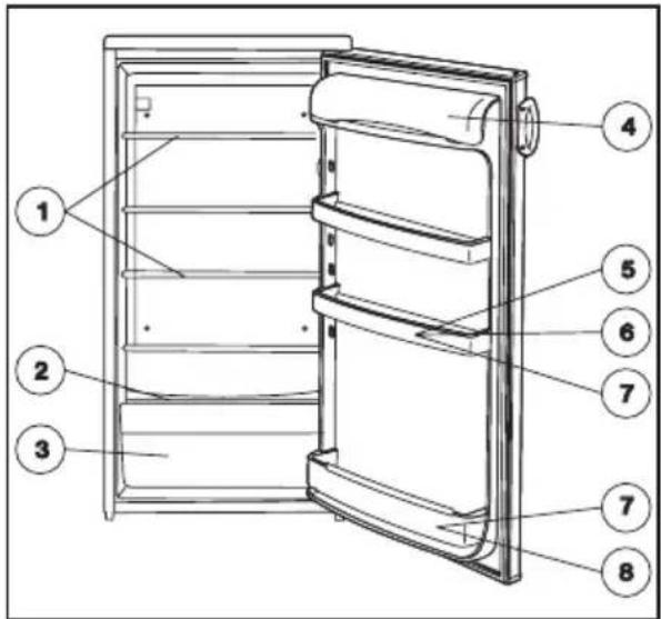 ZANUSSI ZRC 25 jc - Propositions à la conservation - 1