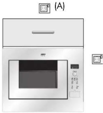 ZANUSSI ZM266 - RACCORDEMENT DE L'APPAREIL A L'ALIMENTATION ELECTRIQUE - 1