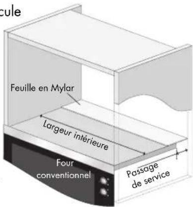 ZANUSSI ZM266 - INSTALLATION DE L'APPAREIL - 1