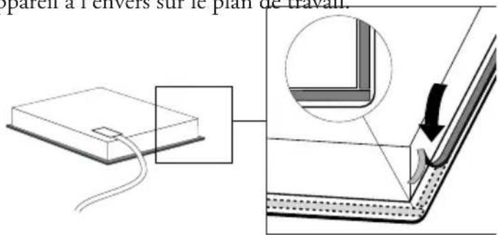 Atag WO 3111 MT - Plaque de cuisson par induction - 3