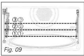 Atag MC4192L - BESCHRIJVING VAN HET APPARAAT - 10